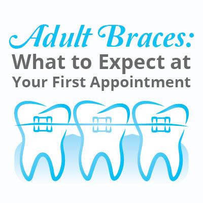 Adult braces: What to expect at your first appointment
